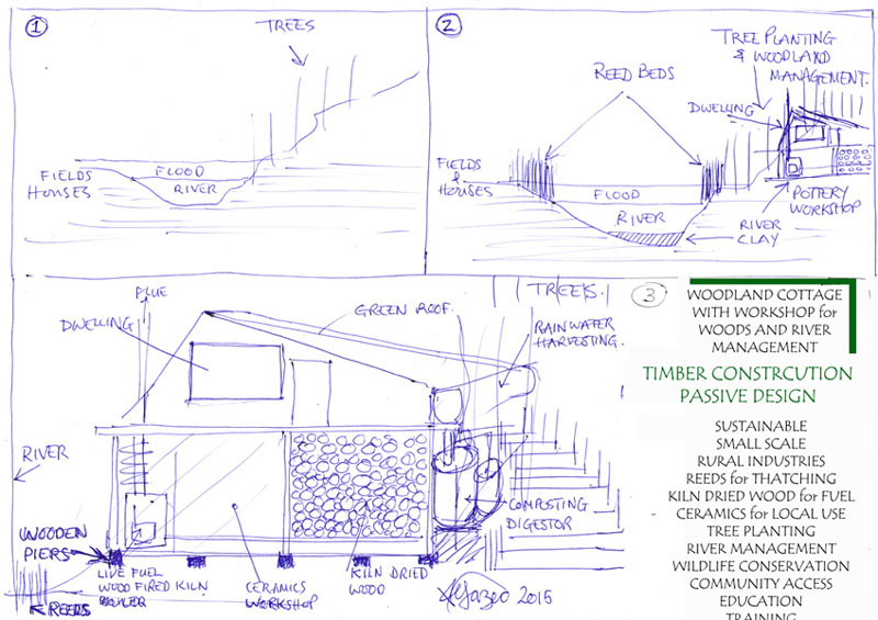 an artists sketch, an impression of a modern woodsmans cottage